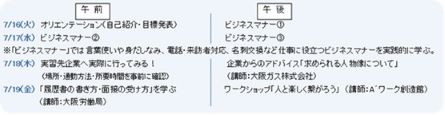 スキルアップ座学プログラム.jpg